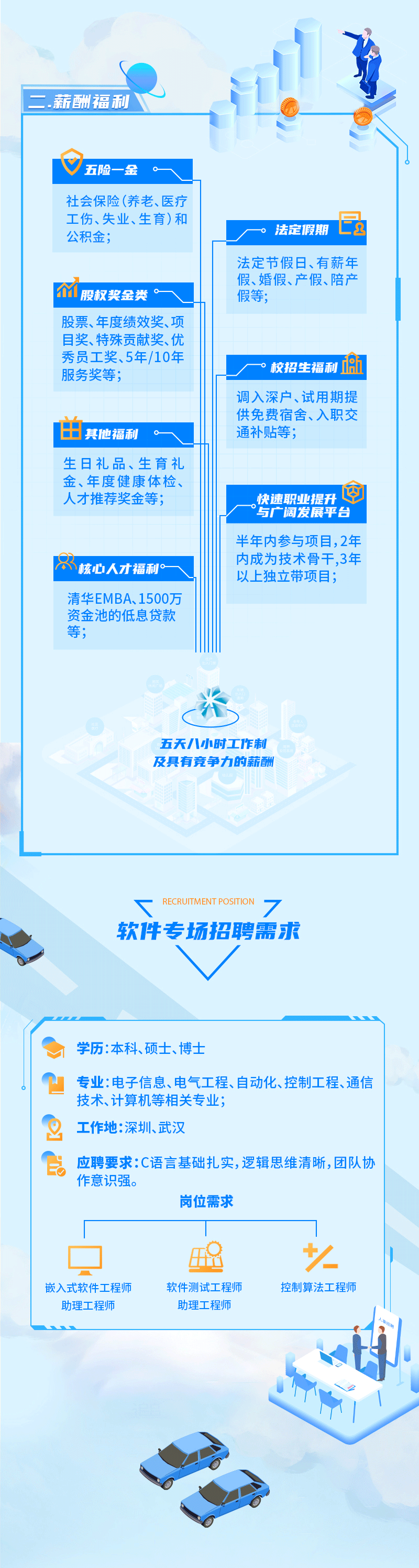 2022��z6�����Ƽ�У԰��Ƹ��ͼ_02.gif